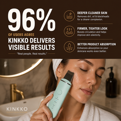 Kinkko Ultrasonic Skin Scrubber